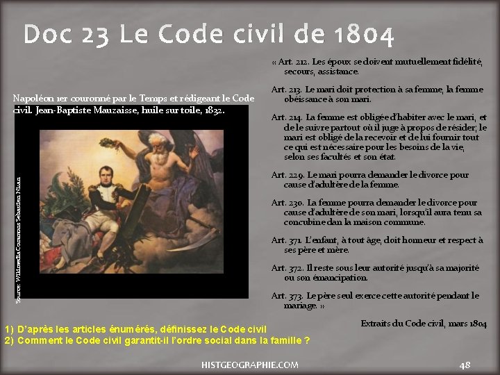 Doc 23 Le Code civil de 1804 « Art. 212. Les époux se doivent