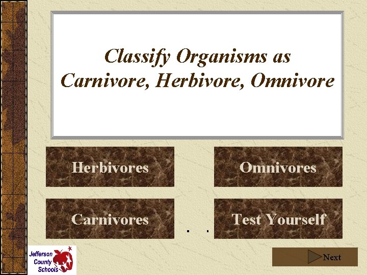 Classify Organisms as Carnivore, Herbivore, Omnivore Herbivores Omnivores Carnivores Test Yourself Next 
