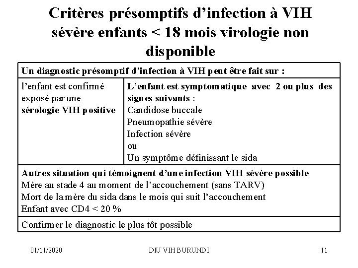 Critères présomptifs d’infection à VIH sévère enfants < 18 mois virologie non disponible Un