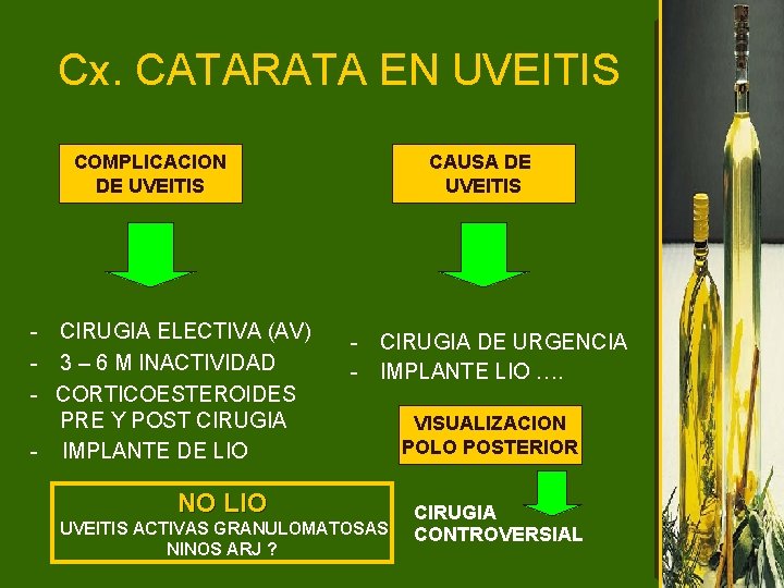 Cx. CATARATA EN UVEITIS COMPLICACION DE UVEITIS - CIRUGIA ELECTIVA (AV) - 3 –