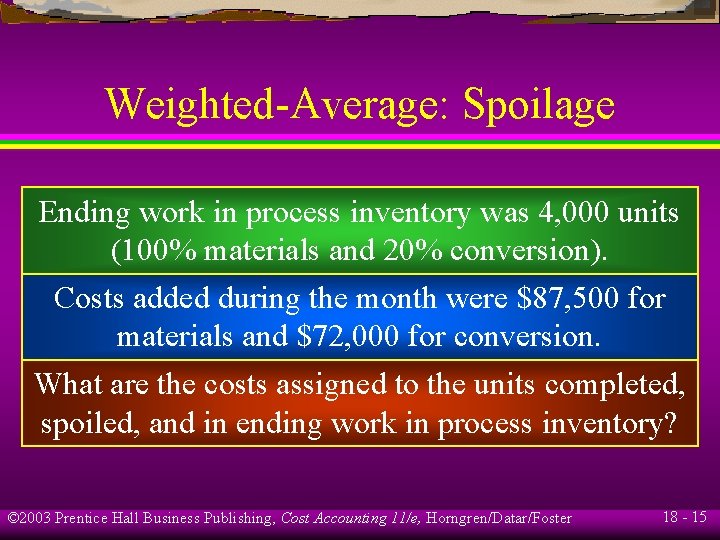 Weighted-Average: Spoilage Ending work in process inventory was 4, 000 units (100% materials and Weighted-Average: Spoilage Ending work in process inventory was 4, 000 units (100% materials and