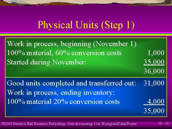 Physical Units (Step 1) Work in process, beginning (November 1) 100% material, 60% conversion Physical Units (Step 1) Work in process, beginning (November 1) 100% material, 60% conversion