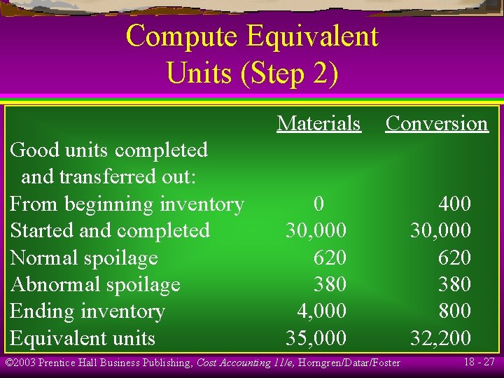 Compute Equivalent Units (Step 2) Good units completed and transferred out: From beginning inventory Compute Equivalent Units (Step 2) Good units completed and transferred out: From beginning inventory