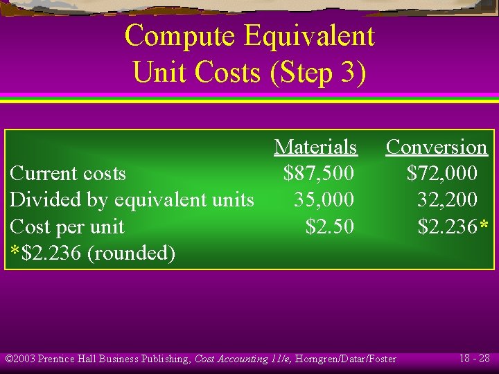 Compute Equivalent Unit Costs (Step 3) Materials Current costs $87, 500 Divided by equivalent Compute Equivalent Unit Costs (Step 3) Materials Current costs $87, 500 Divided by equivalent