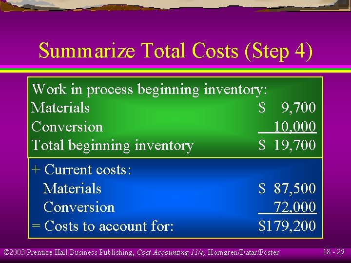 Summarize Total Costs (Step 4) Work in process beginning inventory: Materials $ 9, 700 Summarize Total Costs (Step 4) Work in process beginning inventory: Materials $ 9, 700