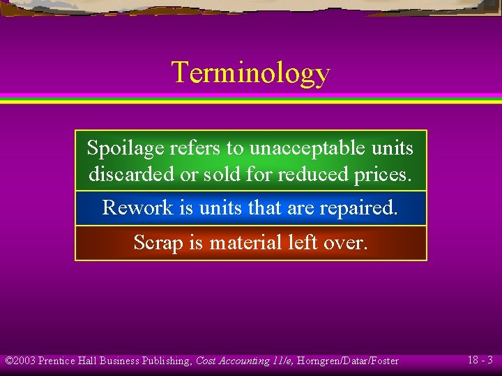 Terminology Spoilage refers to unacceptable units discarded or sold for reduced prices. Rework is Terminology Spoilage refers to unacceptable units discarded or sold for reduced prices. Rework is
