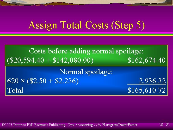 Assign Total Costs (Step 5) Costs before adding normal spoilage: ($20, 594. 40 + Assign Total Costs (Step 5) Costs before adding normal spoilage: ($20, 594. 40 +