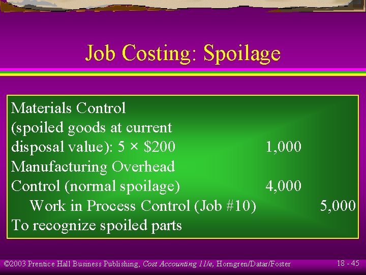 Job Costing: Spoilage Materials Control (spoiled goods at current disposal value): 5 × $200 Job Costing: Spoilage Materials Control (spoiled goods at current disposal value): 5 × $200
