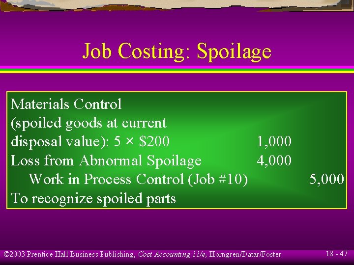Job Costing: Spoilage Materials Control (spoiled goods at current disposal value): 5 × $200 Job Costing: Spoilage Materials Control (spoiled goods at current disposal value): 5 × $200