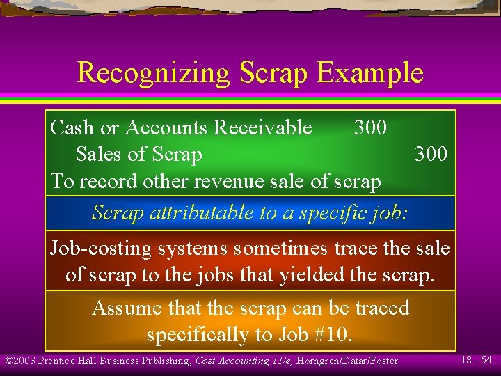 Recognizing Scrap Example Cash or Accounts Receivable 300 Sales of Scrap 300 To record Recognizing Scrap Example Cash or Accounts Receivable 300 Sales of Scrap 300 To record
