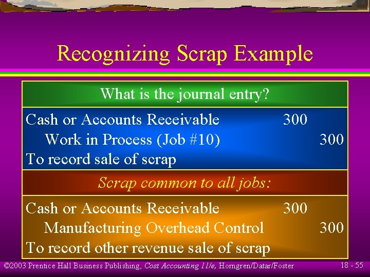Recognizing Scrap Example What is the journal entry? Cash or Accounts Receivable 300 Work Recognizing Scrap Example What is the journal entry? Cash or Accounts Receivable 300 Work