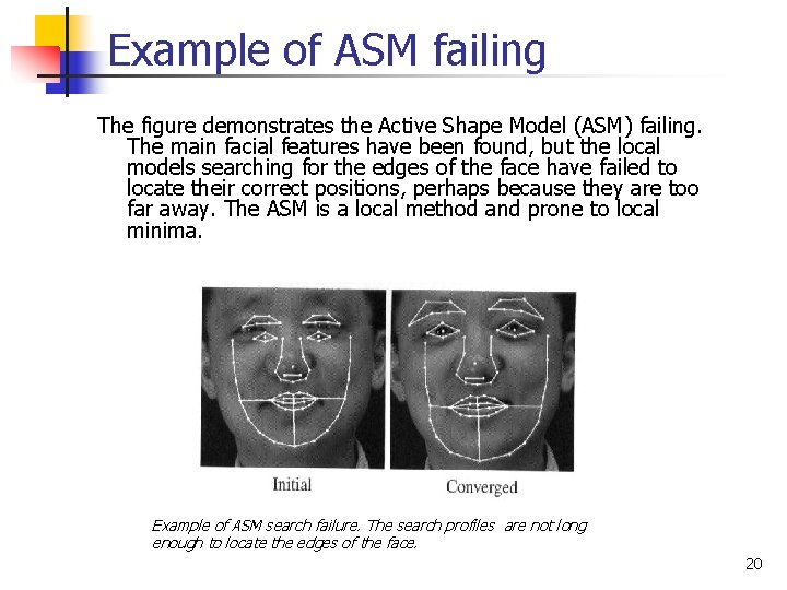 Example of ASM failing The figure demonstrates the Active Shape Model (ASM) failing. The