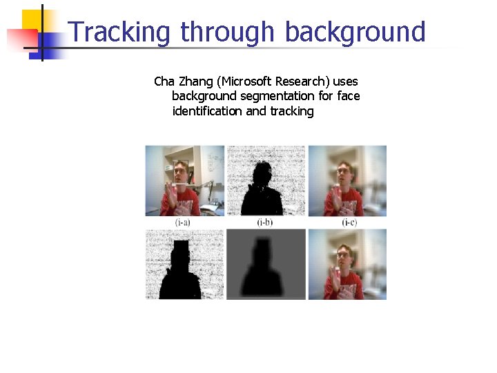 Tracking through background Cha Zhang (Microsoft Research) uses background segmentation for face identification and Tracking through background Cha Zhang (Microsoft Research) uses background segmentation for face identification and