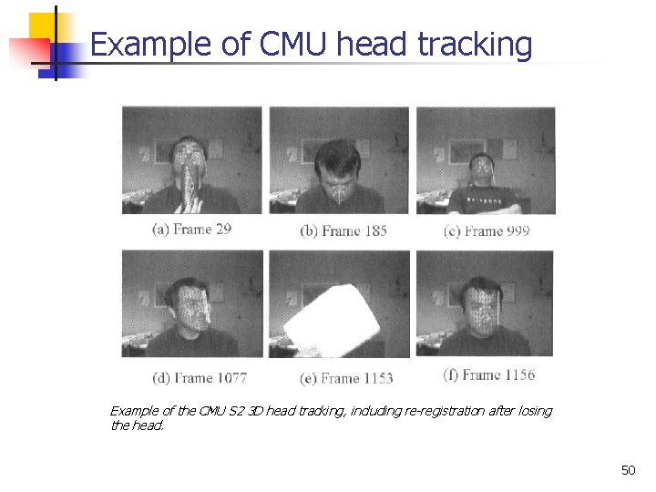 Example of CMU head tracking Example of the CMU S 2 3 D head
