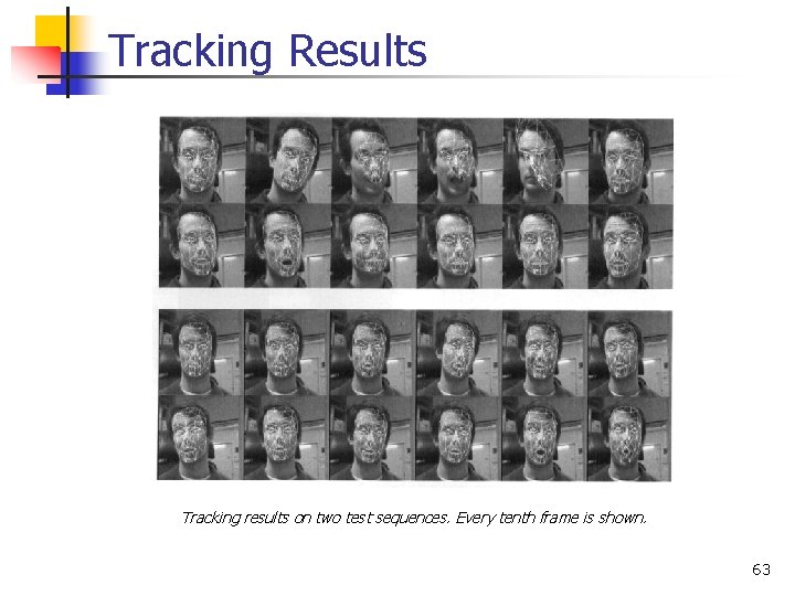 Tracking Results Tracking results on two test sequences. Every tenth frame is shown. 63 Tracking Results Tracking results on two test sequences. Every tenth frame is shown. 63