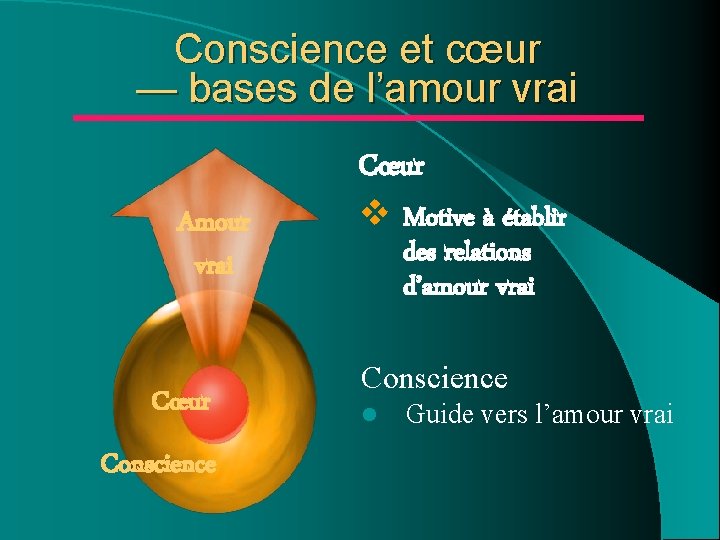 Conscience et cœur — bases de l’amour vrai Cœur Amour vrai Cœur Conscience v Conscience et cœur — bases de l’amour vrai Cœur Amour vrai Cœur Conscience v