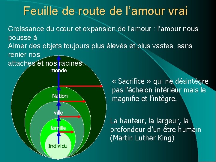 Feuille de route de l’amour vrai Croissance du cœur et expansion de l’amour : Feuille de route de l’amour vrai Croissance du cœur et expansion de l’amour :