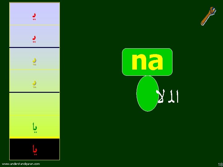  ﻳ ﻳ na ﺍﻟ ﻻ ﻳﺍ www. understandquran. com 18 