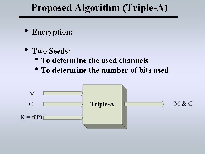 Proposed Algorithm (Triple-A) • Encryption: • Two Seeds: • To determine the used channels