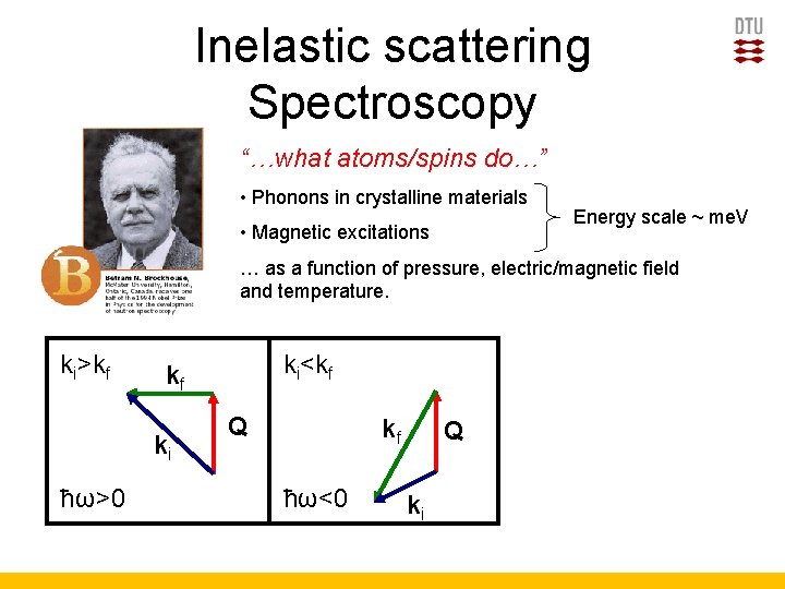 Inelastic scattering Spectroscopy “…what atoms/spins do…” • Phonons in crystalline materials • Magnetic excitations