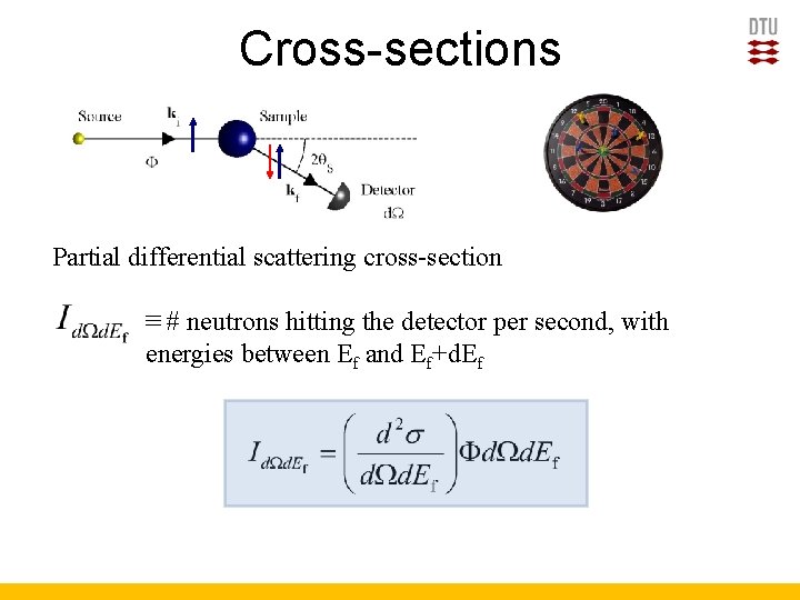 Cross-sections Partial differential scattering cross-section ≡ # neutrons hitting the detector per second, with