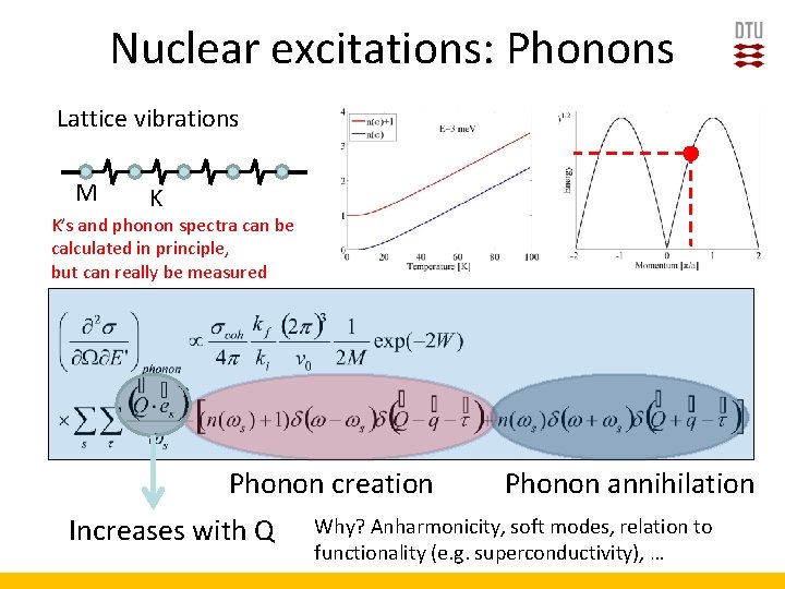 Nuclear excitations: Phonons Lattice vibrations M K K’s and phonon spectra can be calculated