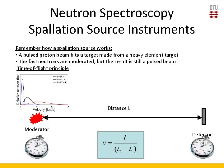 Neutron Spectroscopy Spallation Source Instruments Remember how a spallation source works: • A pulsed