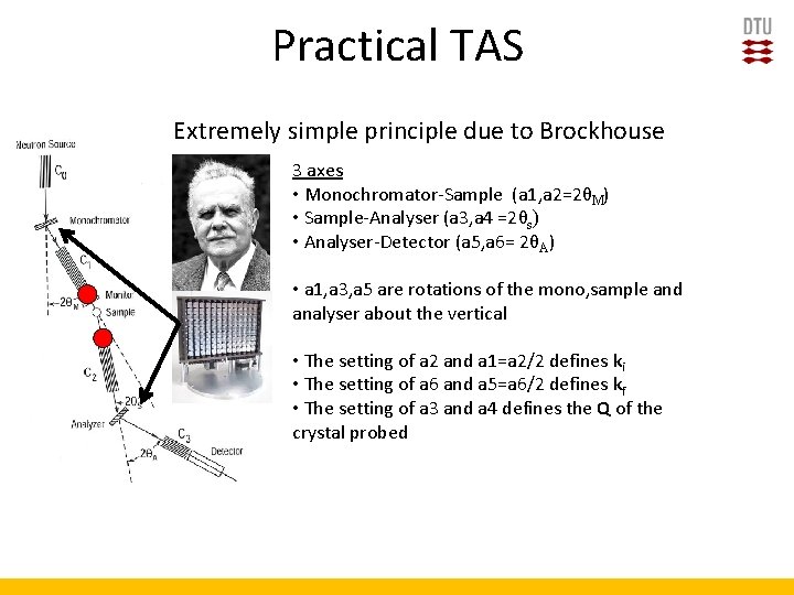 Practical TAS Extremely simple principle due to Brockhouse 3 axes • Monochromator-Sample (a 1,