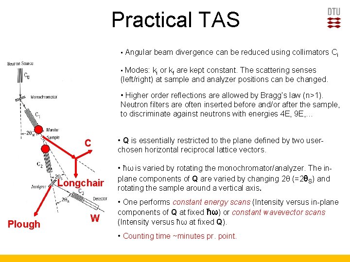 Practical TAS • Angular beam divergence can be reduced using collimators Ci • Modes: