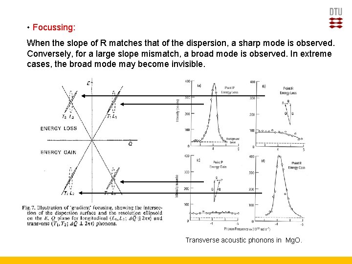  • Focussing: When the slope of R matches that of the dispersion, a