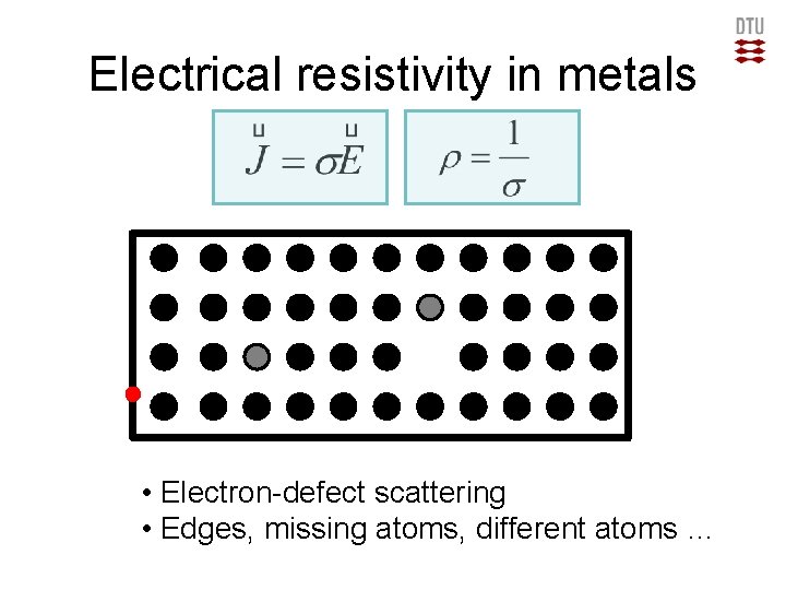 Electrical resistivity in metals • Electron-defect scattering • Edges, missing atoms, different atoms …