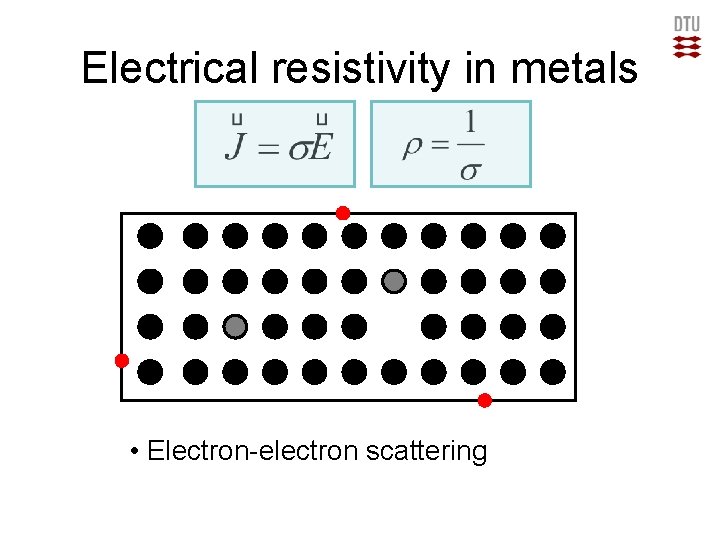 Electrical resistivity in metals • Electron-electron scattering 