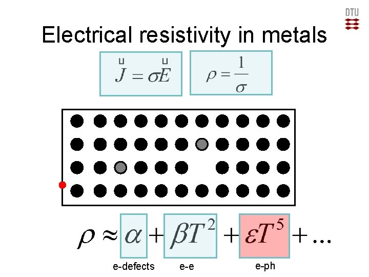 Electrical resistivity in metals e-defects e-e e-ph 