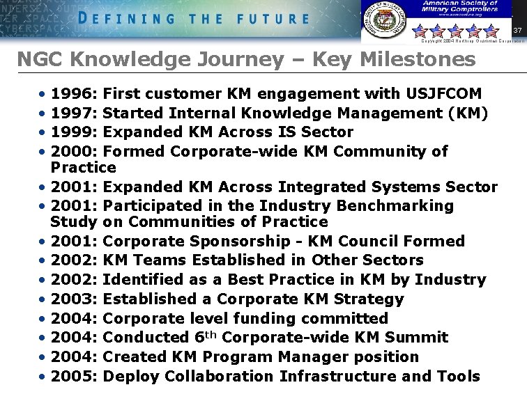 37 Copyright 2004 Northrop Grumman Corporation NGC Knowledge Journey – Key Milestones • 1996: