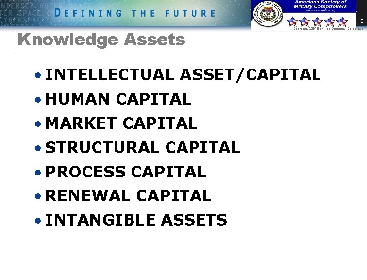 8 Knowledge Assets Copyright 2004 Northrop Grumman Corporation • INTELLECTUAL ASSET/CAPITAL • HUMAN CAPITAL