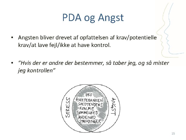PDA og Angst • Angsten bliver drevet af opfattelsen af krav/potentielle krav/at lave fejl/ikke