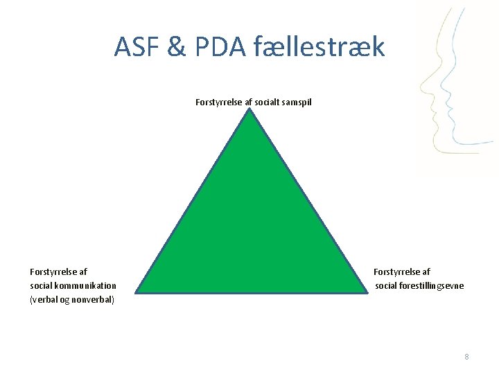 ASF & PDA fællestræk Forstyrrelse af socialt samspil Forstyrrelse af social kommunikation (verbal og
