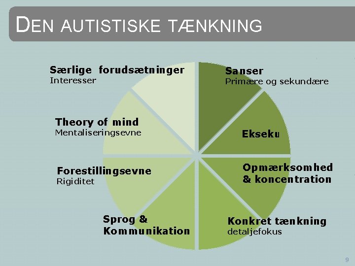 DEN AUTISTISKE TÆNKNING Særlige forudsætninger Interesser Sanser Primære og sekundære Theory of mind Mentaliseringsevne