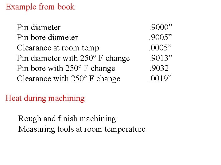 Example from book Pin diameter Pin bore diameter Clearance at room temp Pin diameter