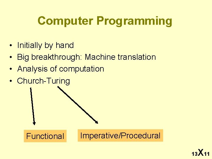 Computer Programming • • Initially by hand Big breakthrough: Machine translation Analysis of computation