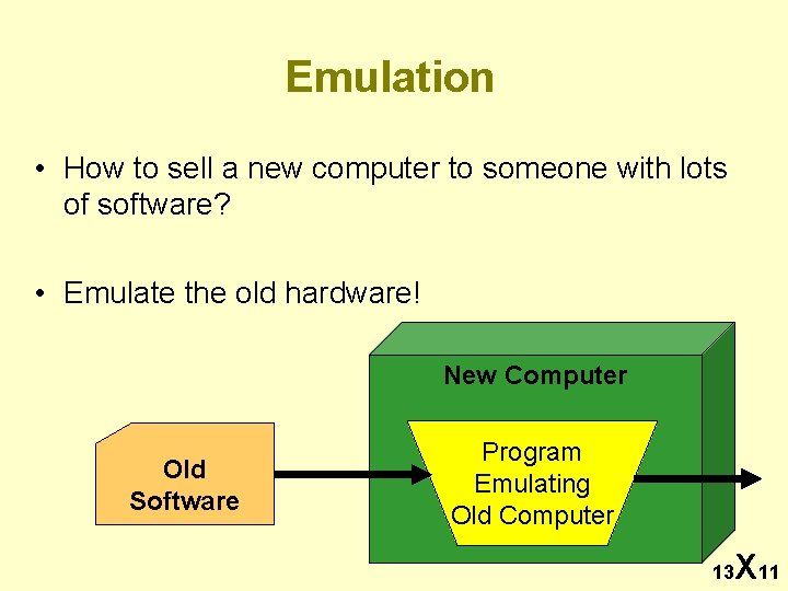 Emulation • How to sell a new computer to someone with lots of software?