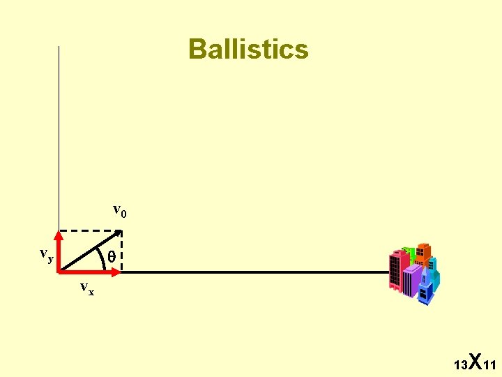 Ballistics v 0 vy vx 13 X 11 