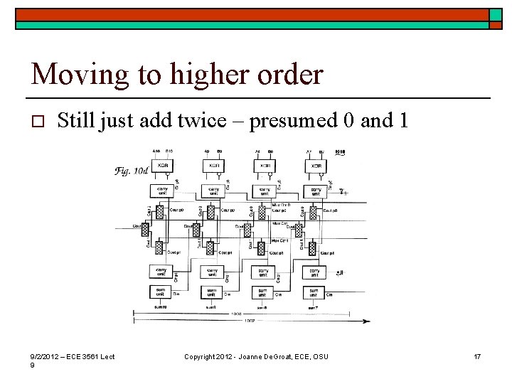 Moving to higher order o Still just add twice – presumed 0 and 1