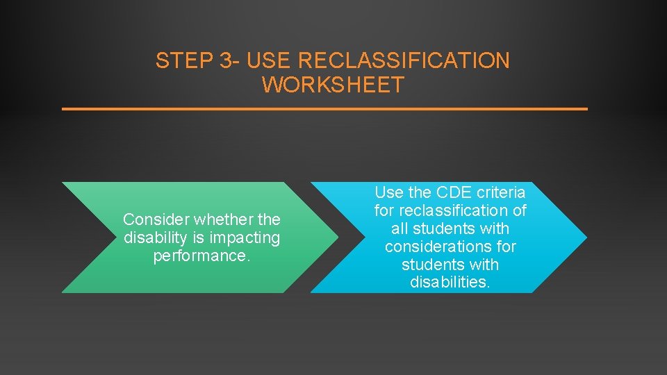 STEP 3 - USE RECLASSIFICATION WORKSHEET Consider whether the disability is impacting performance. Use