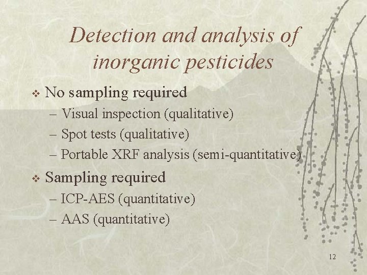 Detection and analysis of inorganic pesticides v No sampling required – Visual inspection (qualitative)
