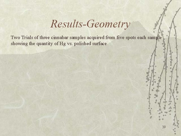 Results-Geometry Two Trials of three cinnabar samples acquired from five spots each sample showing
