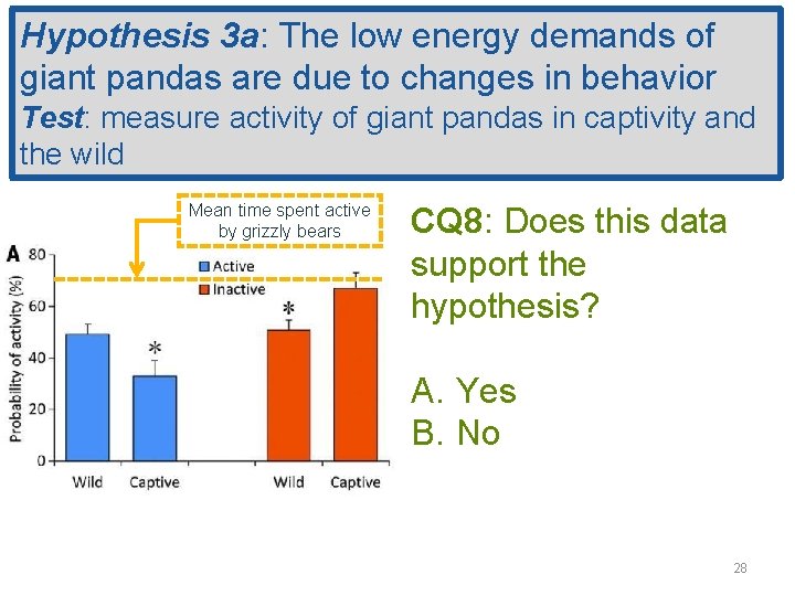 Hypothesis 3 a: The low energy demands of giant pandas are due to changes