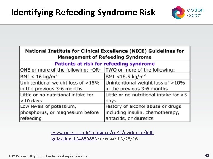 Identifying Refeeding Syndrome Risk www. nice. org. uk/guidance/cg 32/evidence/fullguideline-194889853; accessed 3/25/16. © 2016 Option