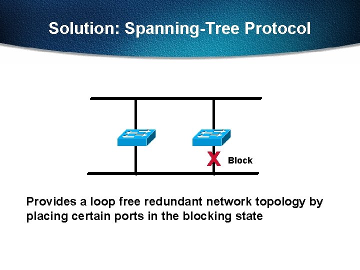 Solution: Spanning-Tree Protocol x Block Provides a loop free redundant network topology by placing