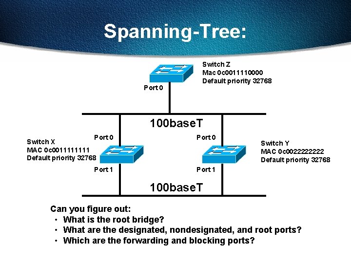 Spanning-Tree: Port 0 Switch Z Mac 0 c 0011110000 Default priority 32768 100 base.